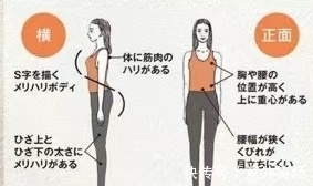 穿搭 不懂骨骼诊断穿搭法?穿“风衣”必输!2个重点、多个技巧,秒懂