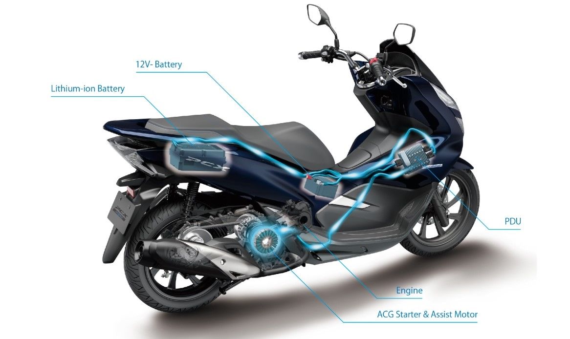 Pcx150摩托车真实油耗