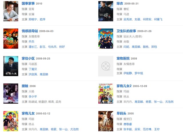 老师·好|《老师好》演员现状：吴京大火，田雨爆红，有人却5登春晚仍不红