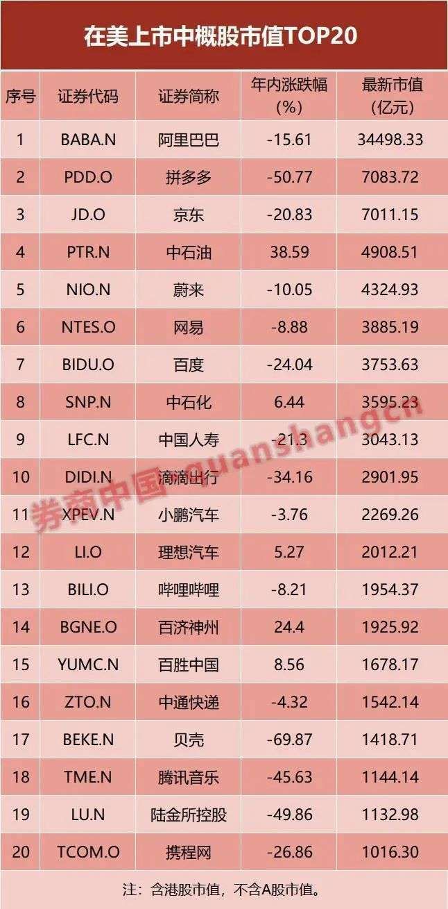快手|百度应再次考虑回归A股