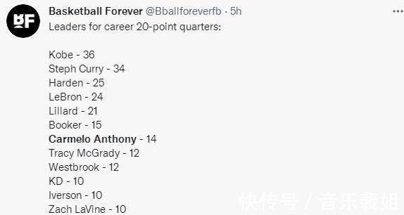 总决赛|历史单节20分排行榜:科比36次第一,库里34次,詹皇24次,KD10次