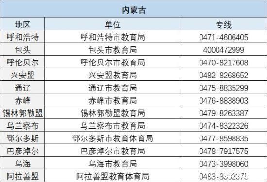 杭州家长投诉老师：有几个家长能批改高中数学作业？