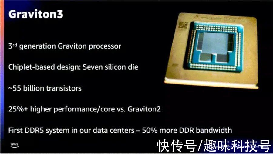 亚马逊云科技的Graviton3为什么只有64核，官方回应来了