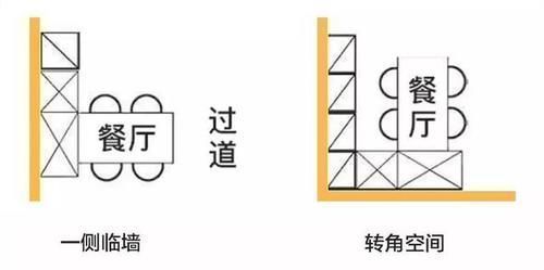 酒杯架|餐边柜，一个被严重低估的柜子，来看看别人家的餐边柜