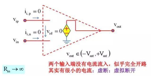 为什么我们那么努力，模电却一直学不透？