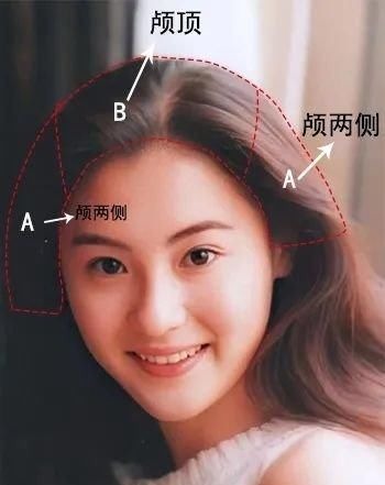 鞠婧祎 告别假发片,赵露思同款“头包脸”发型超显瘦!