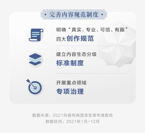 销量|抖音电商发布国货发展报告 平台国货销量同比增长667%