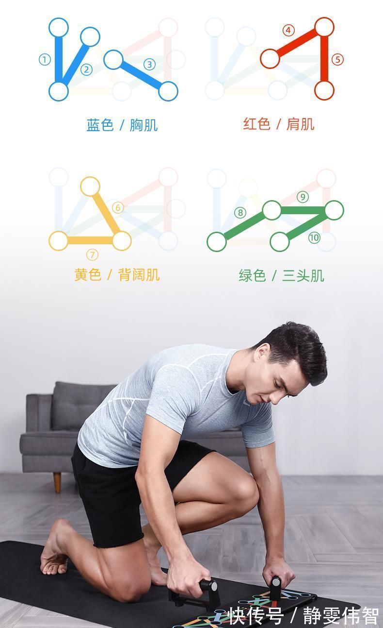 云麦|想要通过俯卧撑练出饱满胸肌，只需要加入俯卧撑的变式和一件神器