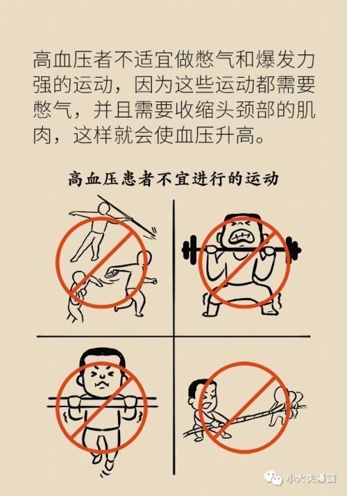 治疗|高血压,原来还有这种不用药物治疗的方法!效果好坏的关键全在这两点!
