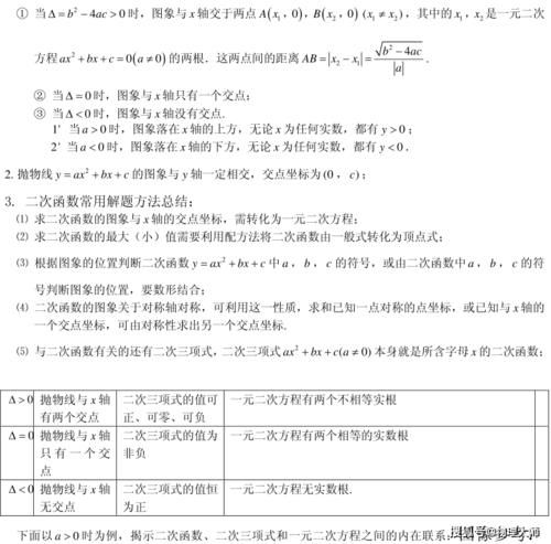 初中数学：一次函数、二次函数、反比例函数等函数相关知识点总结！