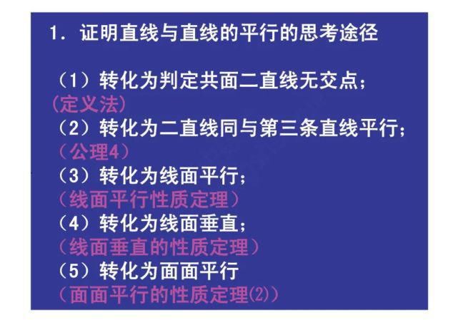 几何|高中数学立体几何+解析几何常用公式结论汇总！