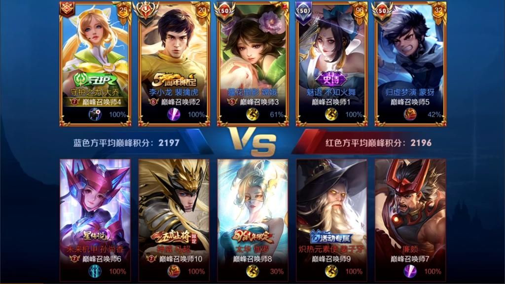 形影不离|2197分寂然给韩涵打辅助，全程保护形影不离！赛后韩涵ID“亮了”