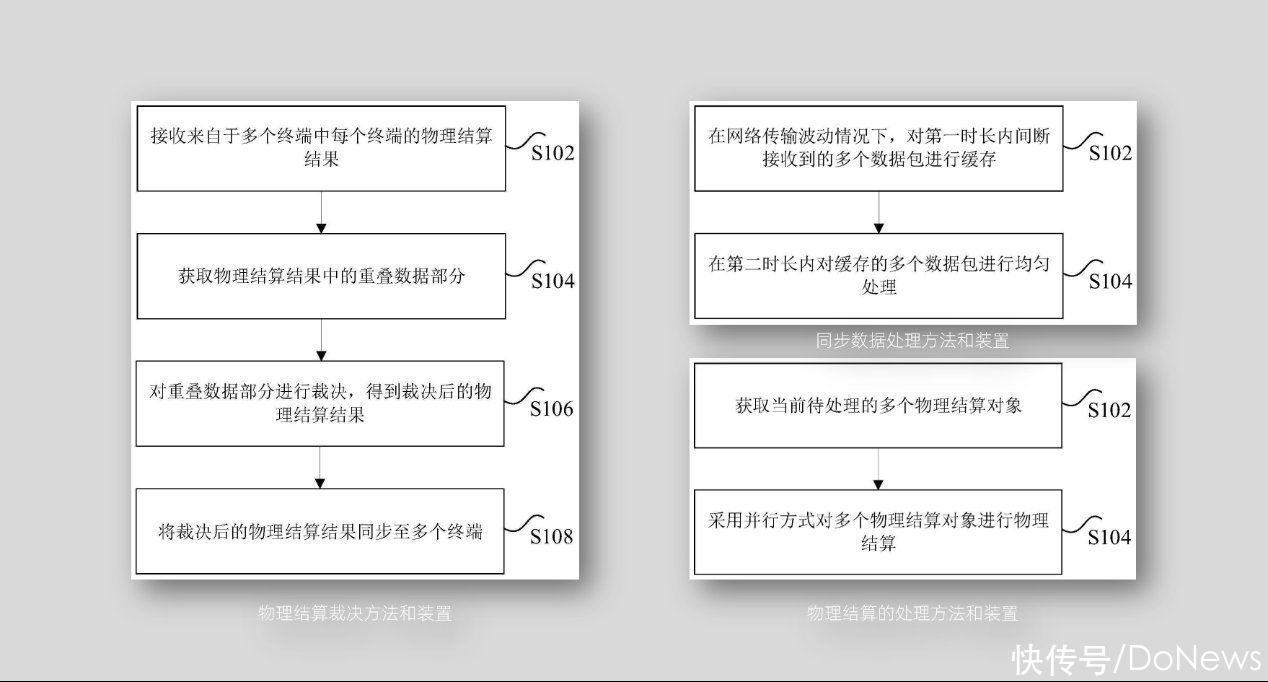 重启|5年自研，代码乾坤希望实现物理引擎的国产替代