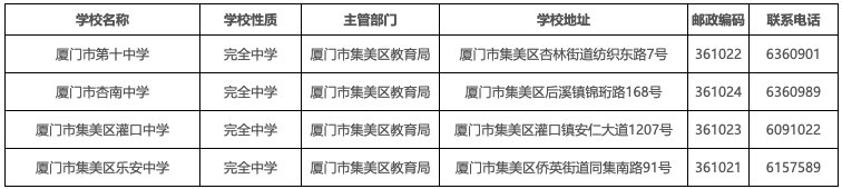 一中|恭喜！双十中学、厦门一中、厦门外国语！荣获“国字号”荣誉