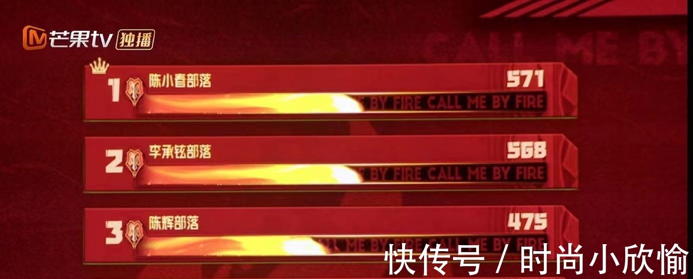 哥哥們|都是動(dòng)作明星，張晉和趙文卓都表演了武術(shù)，一公表演排名差距大