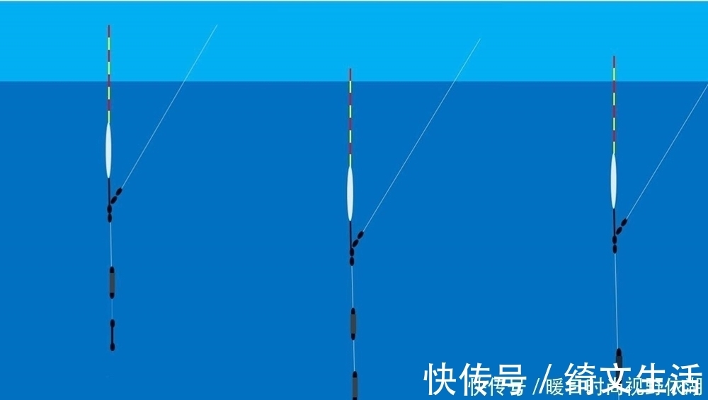 吃铅量|夏季钓大鱼,该用这种钓法了,钓组增加一个铅坠,适合钓刮风活水