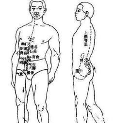 太冲脉盛|我们身体有一条经络,人的健康与衰老都跟它有关!默默给你讲清楚