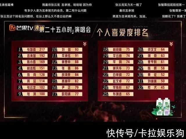 言承旭|歐陽靖等人主動被淘汰，言承旭崩潰大哭，而他卻被網友大罵!