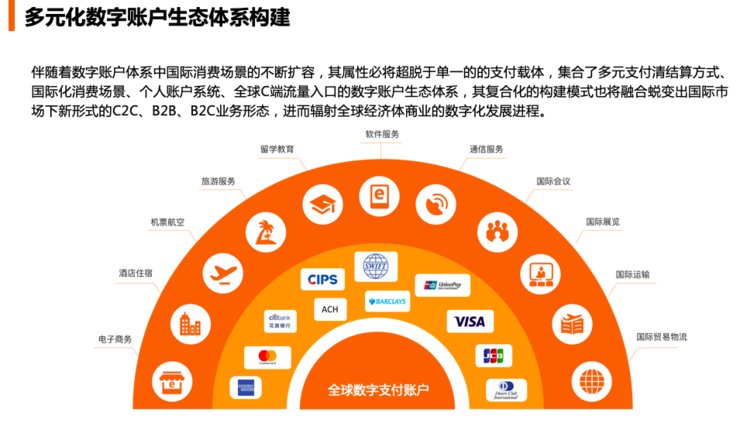 支付|首信易支付COO梅岭：支付公司“走出去”，需要避开哪些坑？