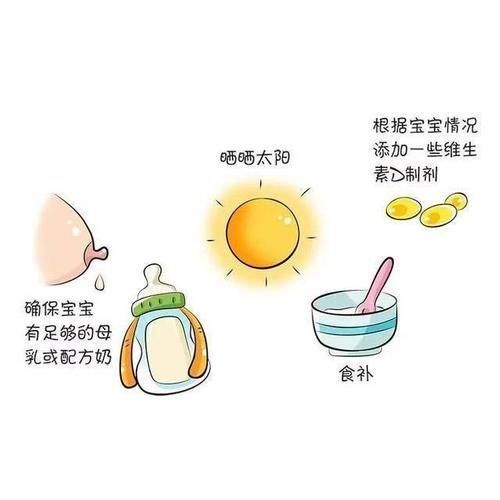 孩子|孩子一旦“钙不足”,身体会发出这几个信号,不注意会影响孩子