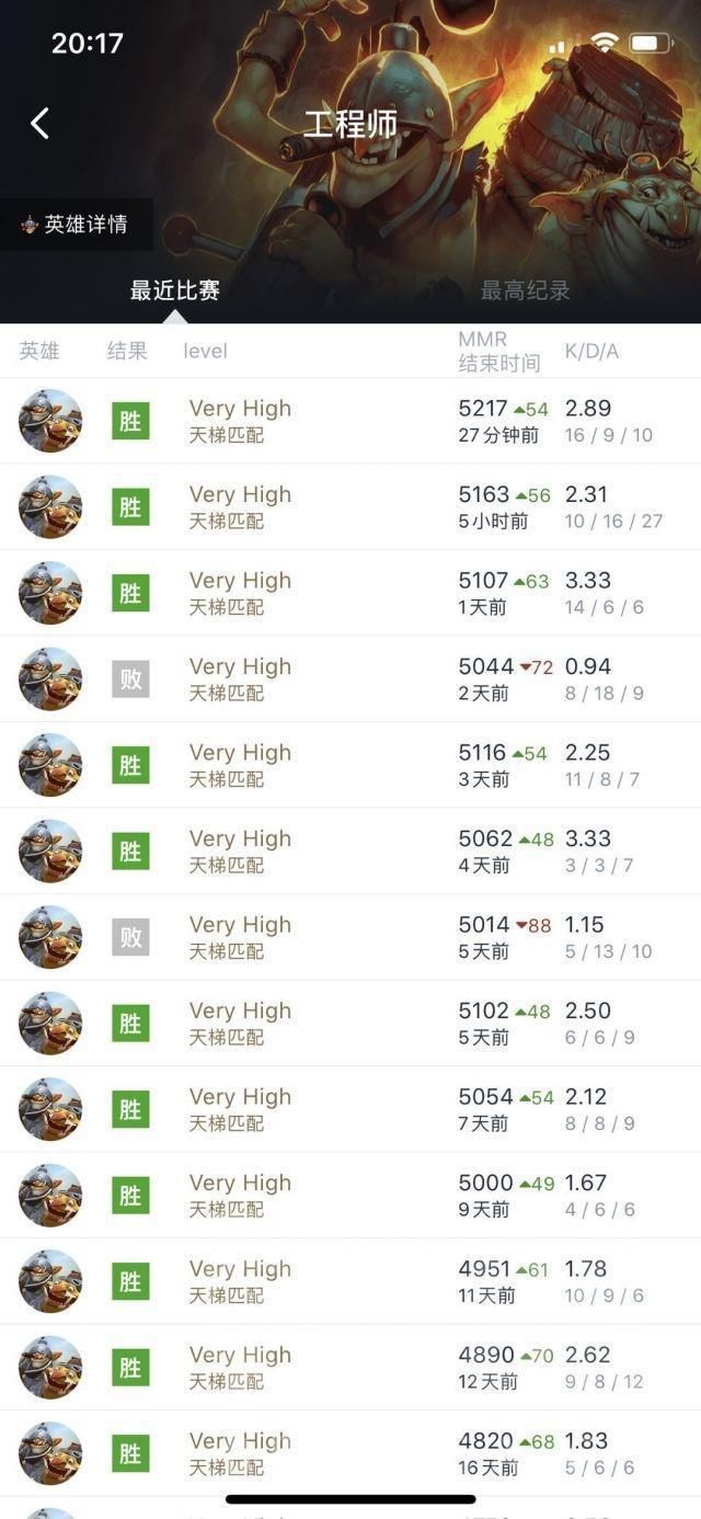 攻略|DOTA2：大型炸弹人攻略，老年意识选手上分利器