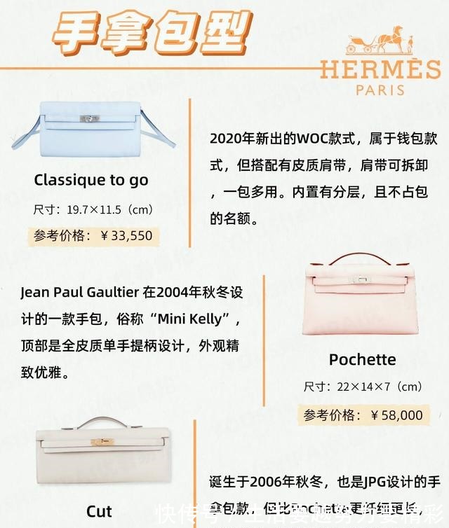 凯莉包 爱马仕科普丨明星都爱的KELLY凯莉包到底有多少成员!