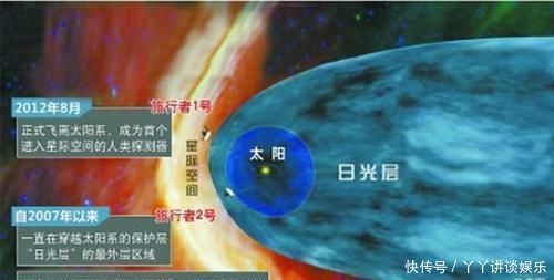 星际 旅行者1号在180亿公里外的发现，让人类“失望”，有害射线激增