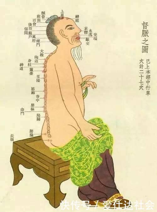 腋窝|腹为阴,背为阳按摩5穴,让你的腹柔软、背常暖