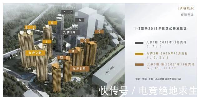 三口之家|九庐三期来了，看似便宜但价格还是涨了7000元平