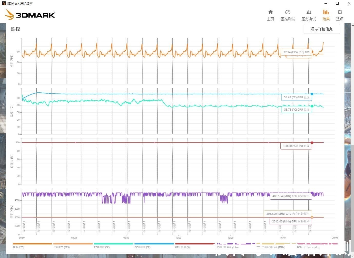 gtx1060|颜值依然很能打，但性能就不太行了、华硕ROGGTX1060-O6G显卡 评测