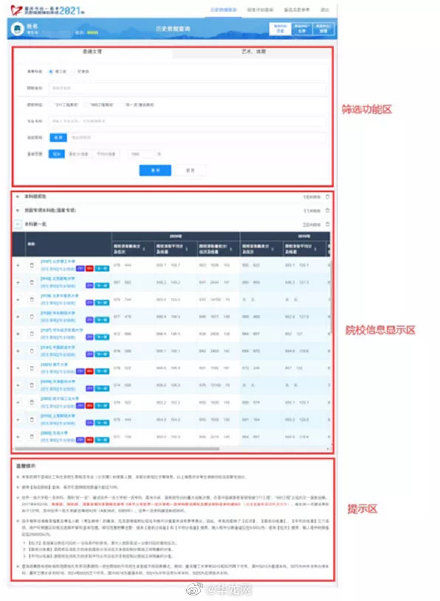 辅助系统|可查近3年录取信息！重庆高考志愿填报系统添新功能