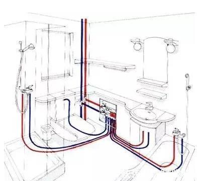 水电|装修师傅50年的经验:新房水电改造定位+走向,行内人都点赞!