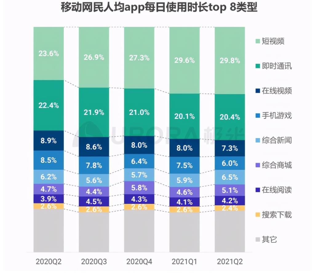 眼动仪|青少年游戏限制核能出现！腾讯未来教室开辟课余新体验