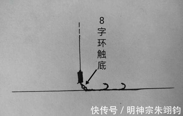 饵料|钓鱼“线组”越细越灵敏？别被骗了！这才是正确选择