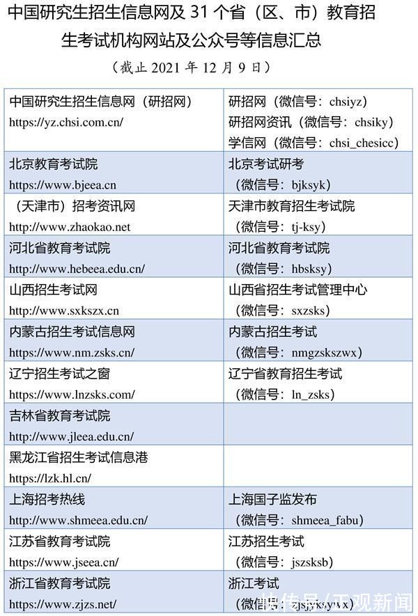 研考|@研考人:准考证打印时间提前至12月10日