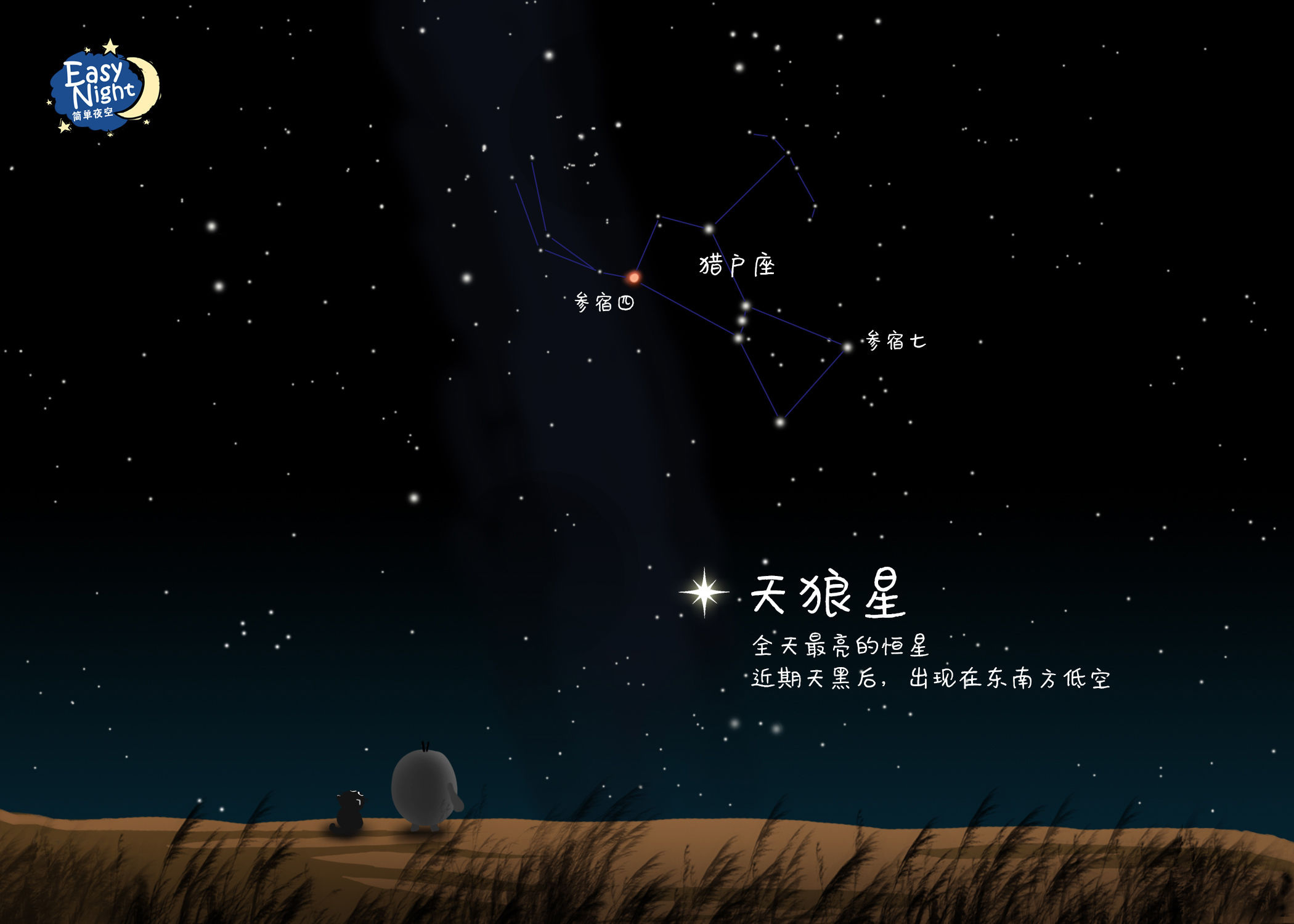 冬季|星空有约｜冬季星空攻略来啦！