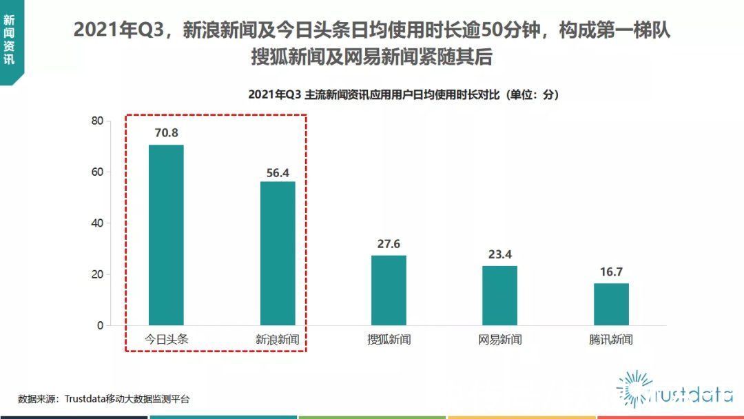 西瓜|字节跳动要把抖音打造成为一个“超级应用”？