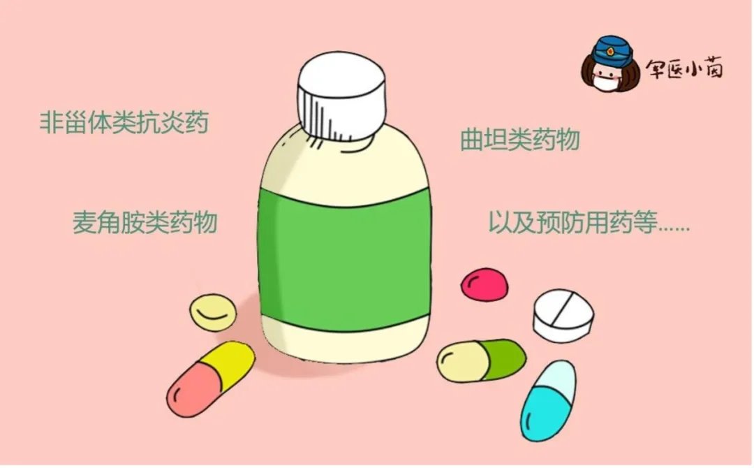 今日霜降|军医小茵 | 发作