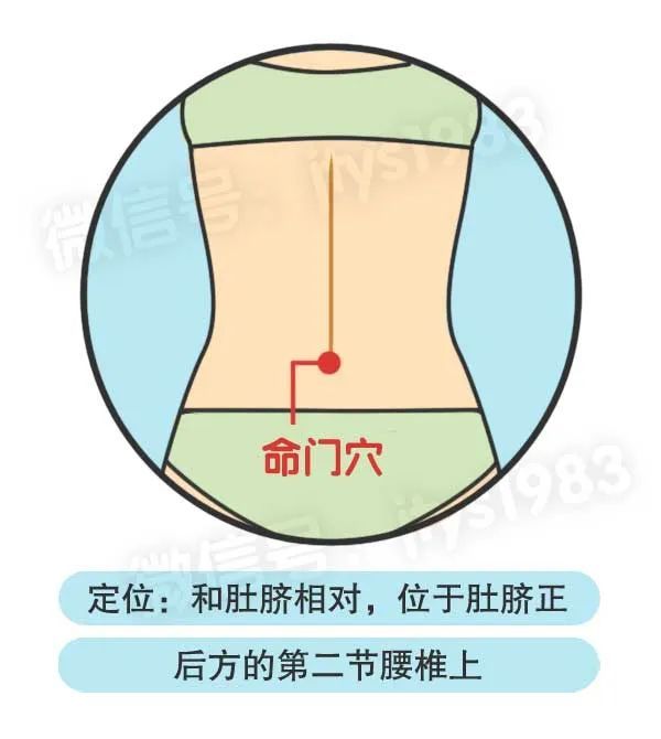 家庭医生|手脚冷得像冰块？喝1汤、灸1穴、搓1处，让手脚暖起来