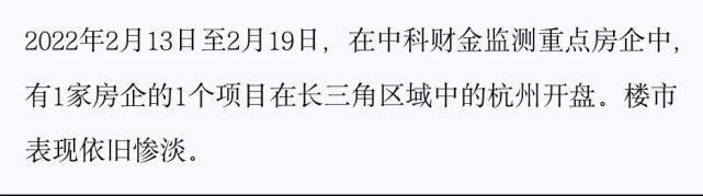 贷款|金融内参 ——重点房地产企业经营动态监测（2022年第005期）