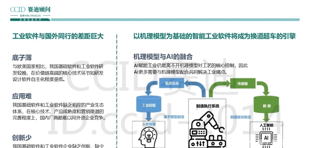 制造|24页PPT|赛迪重磅发布《智能制造发展趋势研判》