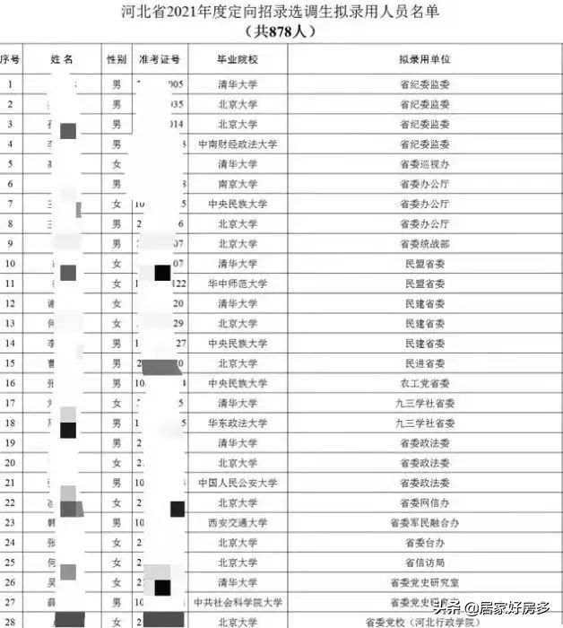 地产股|长春开发商心里咯噔一下