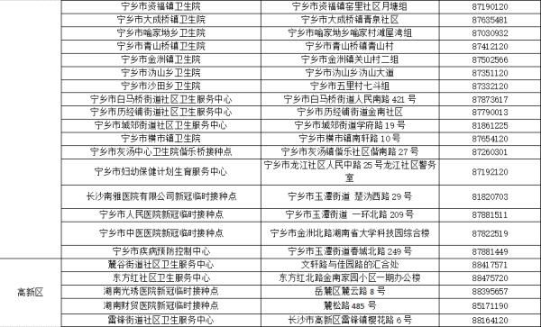 新冠|刚刚发布！长沙市今日重启新冠疫苗首针接种！