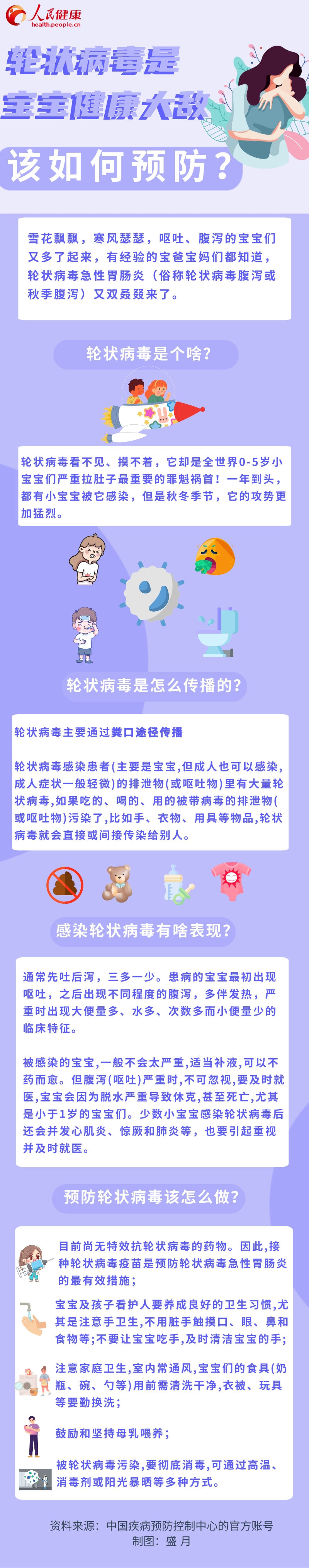 宝宝|轮状病毒是宝宝健康大敌 该如何预防？