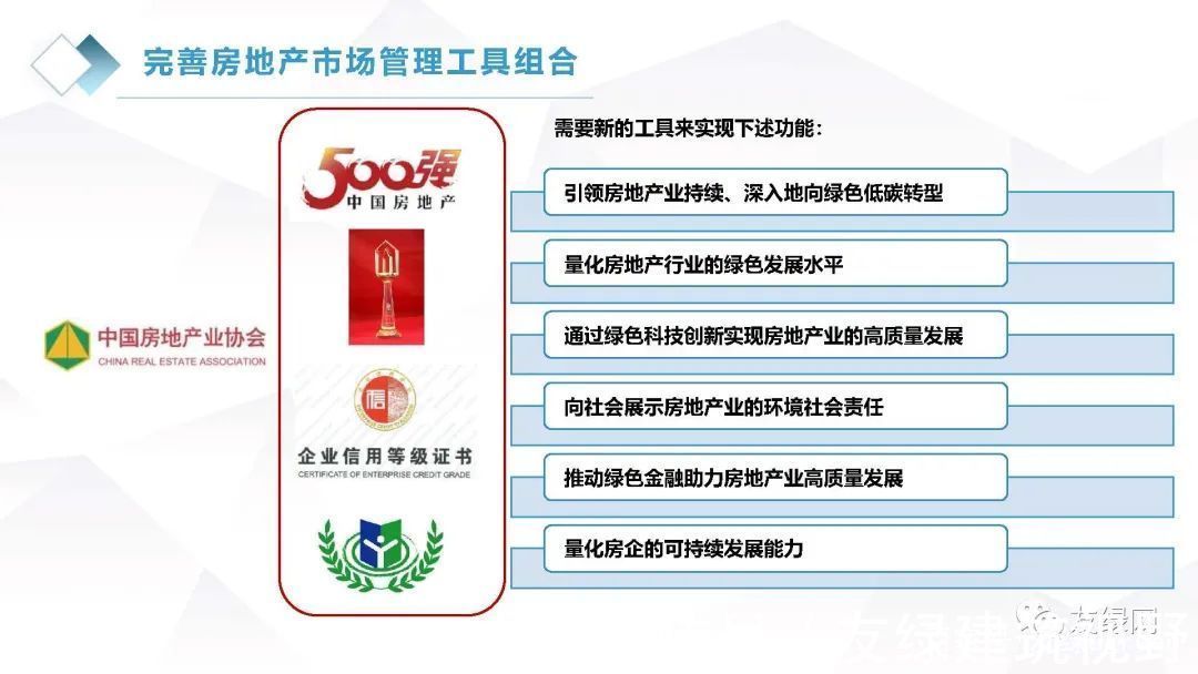 北京|北京之后是杭州,高标准竞品质拿地会在全国推广吗?