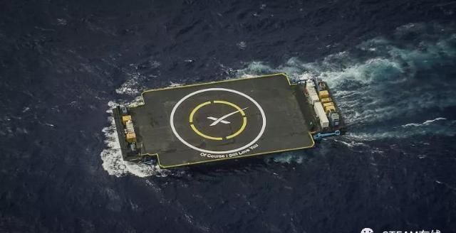 想成为未来创新者,马斯克“第一性原理”思维方式必须要了解下