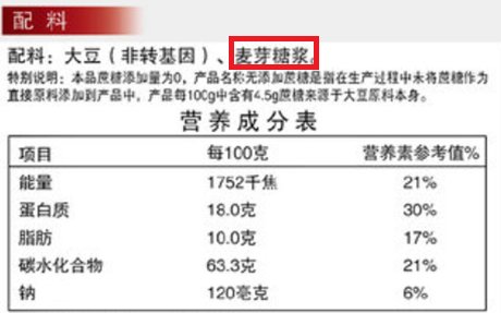  食品|坑你钱还让你胖的 10 种「健康」食品，别乱买