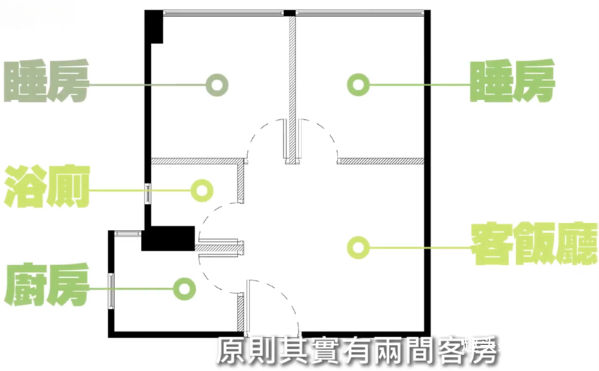 收纳|香港24㎡蜗居改造夫妻俩住多年的2室1厅鸡肋户型，变身温馨小家