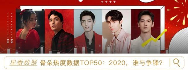 前有楊超越，后有甘望星，“傻瓜美人”治了觀眾什么病？