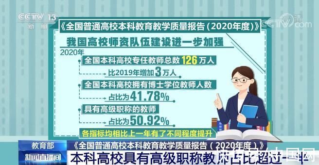 用人单位|教育部：95.2%的毕业生得到用人单位认可 高校师资队伍建设进一步加强